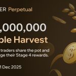 Aster Launches Stage 4 Airdrop And $10M Trading Competition To Accelerate Ecosystem Growth
