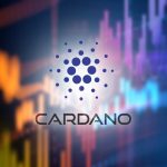 Cardano mainnet glitch