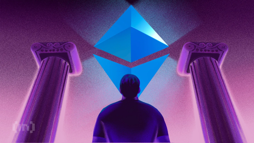 Ethereum Price Analysis