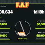 The Most Anticipated BNB Launch of 2025: $BALZ Brings the Meme Migration Home