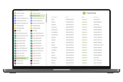Asia’s Best Crypto Exchange Rate Monitor CryptoChange.app Launches For TWD, HKD, SGD, CNY And More.