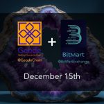 Geode Lists GEODE Coin On BitMart.com As Part Of Ongoing Decentralized Infrastructure Expansion