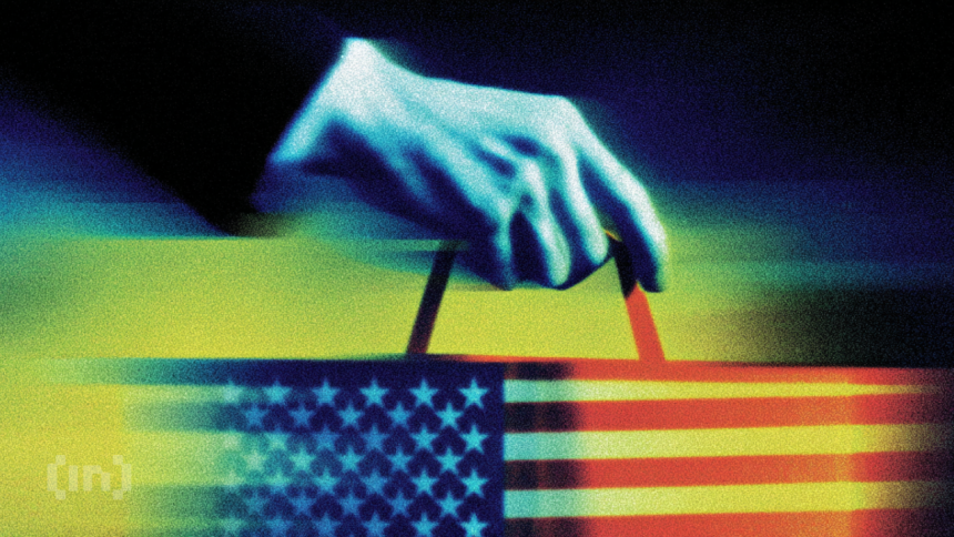 Bitcoin (BTC) Price Performance