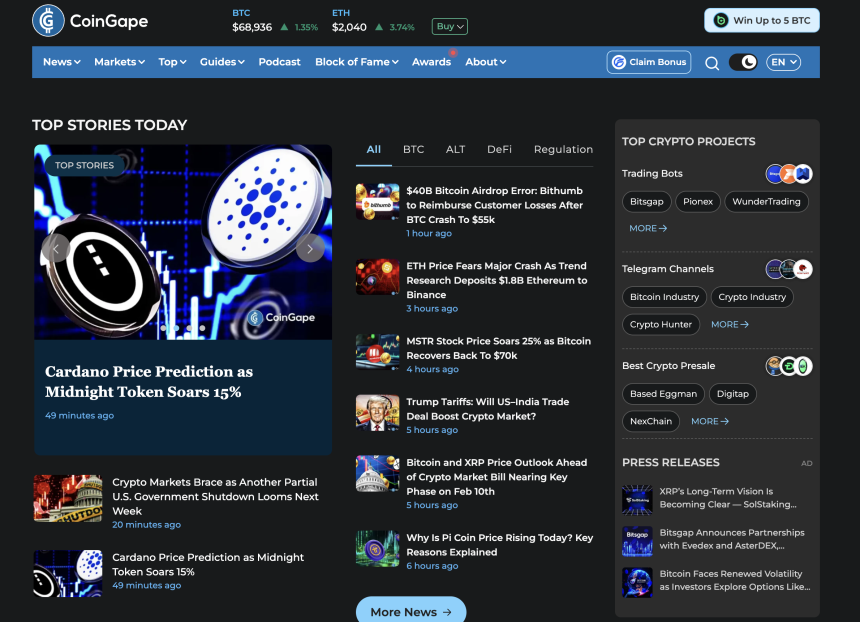 CoinGape Joins the Mintfunnel Publisher Network: Run Ads + Publish Press Releases on CoinGape.com