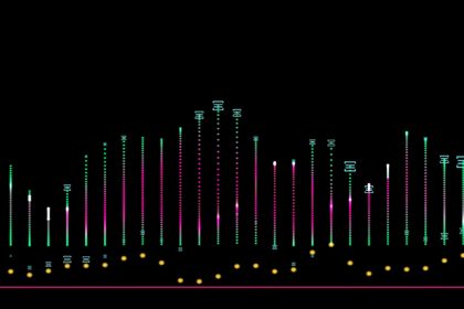 Zeta Network Group Outlines Strategic Focus On Real-World Asset Tokenisation As Part Of Institutional Digital Treasury Strategy