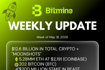 Bitmine Immersion Technologies (BMNR) Announces ETH Holdings Reach 5.28 Million Tokens, And Total Crypto And Total Cash Holdings Of $12.6 Billion