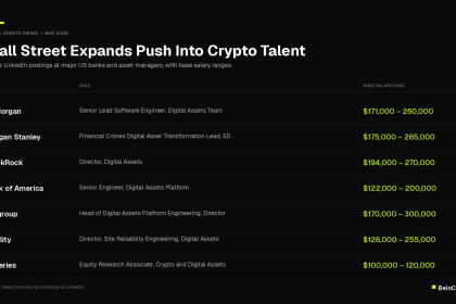 Wall Street&rsquo;s Crypto Hiring Boom Comes as Layoffs Rock the Industry