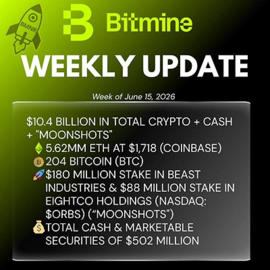 Bitmine Immersion Technologies (BMNR) Announces ETH Holdings Reach 5.62 Million Tokens, And Total Crypto And Total Cash Holdings Of $10.4 Billion