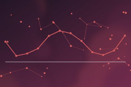 Crypto Derivatives Risk Appetite Plunges As ETF Outflows Hit Bitcoin