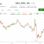 Bitcoin (BTC) price may fall to $52,000 as demand remains elusive, Nansen analyst says
