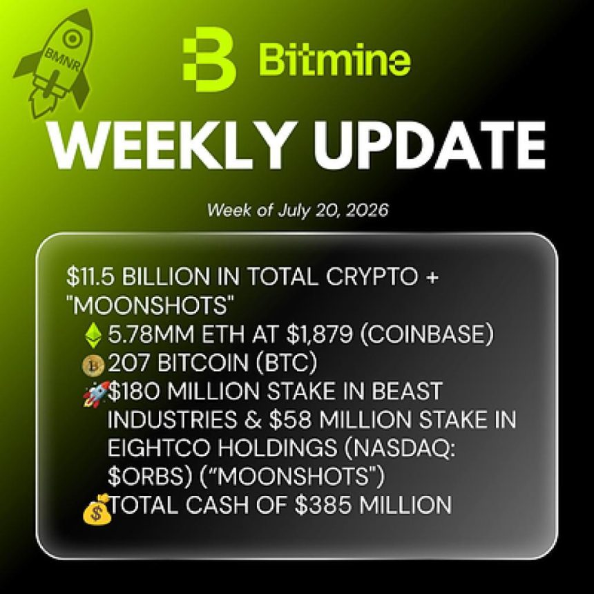 Bitmine Immersion Technologies (BMNR) Announces ETH Holdings Reach 5.78 Million Tokens, And Total Crypto And Total Cash Holdings Of $11.5 Billion