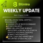 Bitmine Announces 5.90 Million ETH Holdings and $15.6 Billion in Total Assets