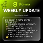 Bitmine Immersion Technologies (BMNR) Announces ETH Holdings Reach 5.81 Million Tokens, and Total Crypto and Total Cash Holdings of $11.6 Billion