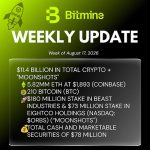 Bitmine Immersion Technologies (BMNR) Announces ETH Holdings Reach 5.82 Million Tokens, and Total Crypto and Total Cash Holdings of $11.4 Billion