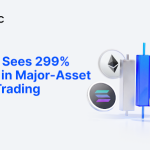 MEXC Data -BTC Breaks $80,000, Major-Asset Spot Trading Volume Surges 300%