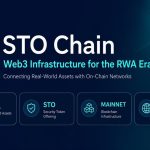 STO Chain Prepares Mainnet-Based RWA Marketplace as STO Network App Surpasses 100,000 Users