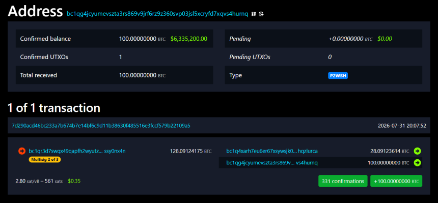 BitGo CEO Puts $6.3 Million in Bitcoin on the Line to Test Anthropic