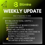 Bitmine Immersion Technologies (BMNR) Announces ETH Holdings Reach 5.98 Million Tokens, and Total Crypto and Total Cash Holdings of $17.1 Billion