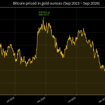 Mexican Billionaire Says Bitcoin Will Hit $1.86 Million. What’s His Logic?