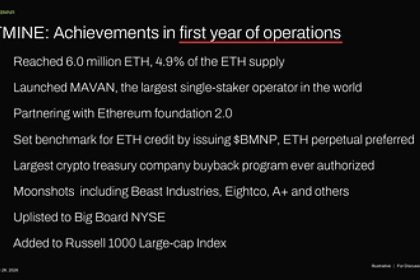 Bitmine Immersion Technologies (BMNR) Announces ETH Holdings Reach 6.03 Million Tokens, and Total Crypto and Total Cash & Marketable Securities Holdings of $16.2 Billion