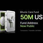Bitunix Increases Its Care Fund to $50 Million, Further Strengthening User Protection